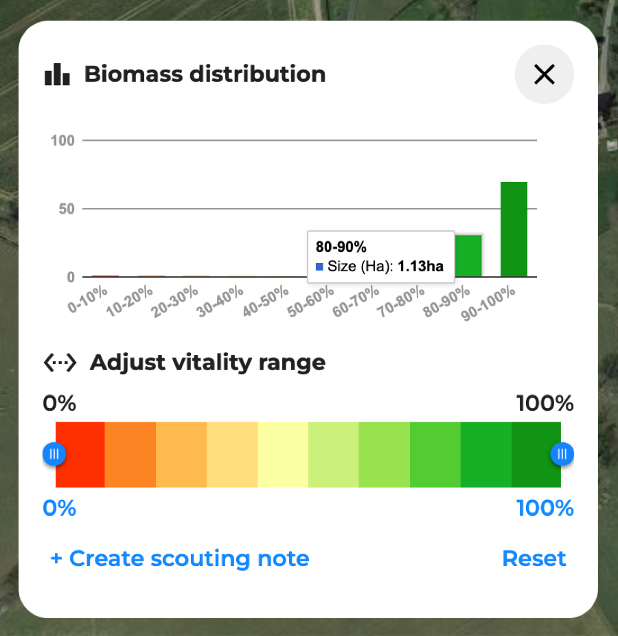 What-is-biomass-distribution1.jpeg