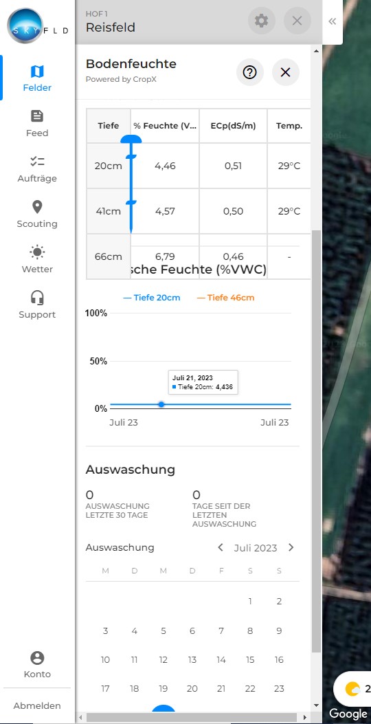 SKY_Messung-Bodenfeuchte_CropX-profitieren3.jpg