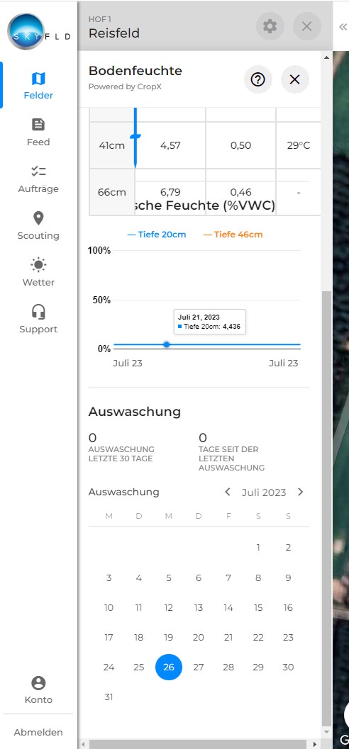 SKY_Messung-Bodenfeuchte_CropX-profitieren5.jpg