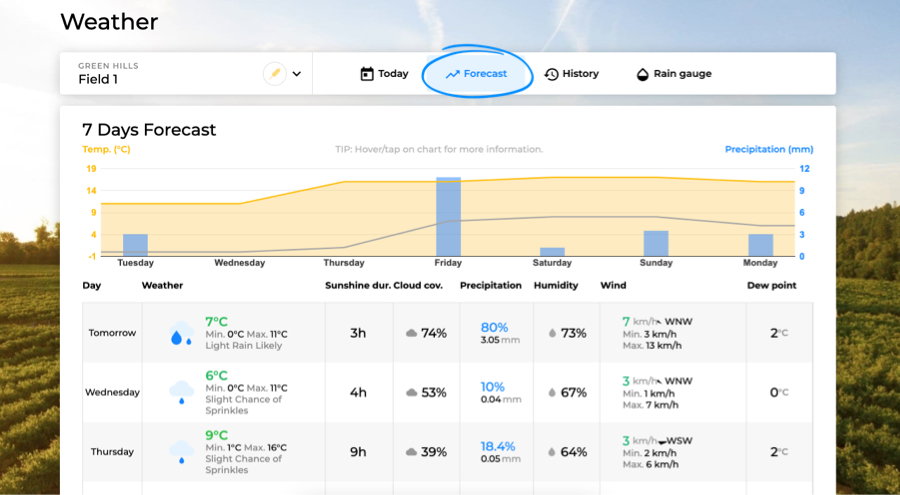 How-to-access-weather-information-4.jpg