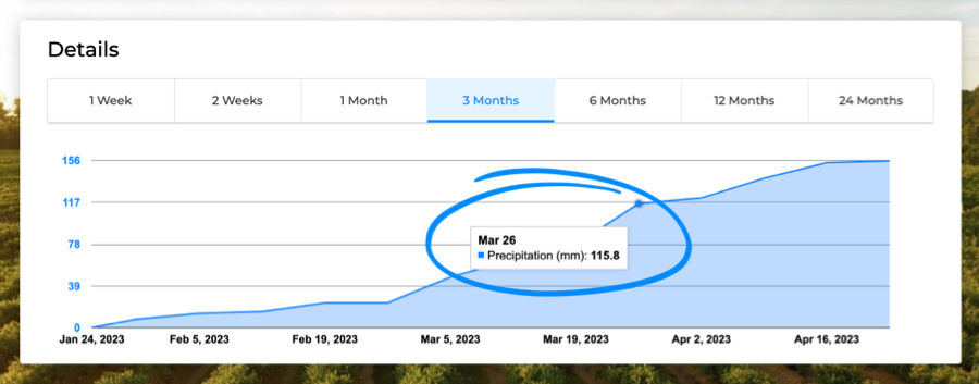 How-to-access-weather-information-9.jpg