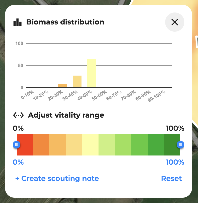 biomass-distribution-graph.png