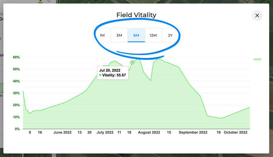 field-vitality-details.jpg
